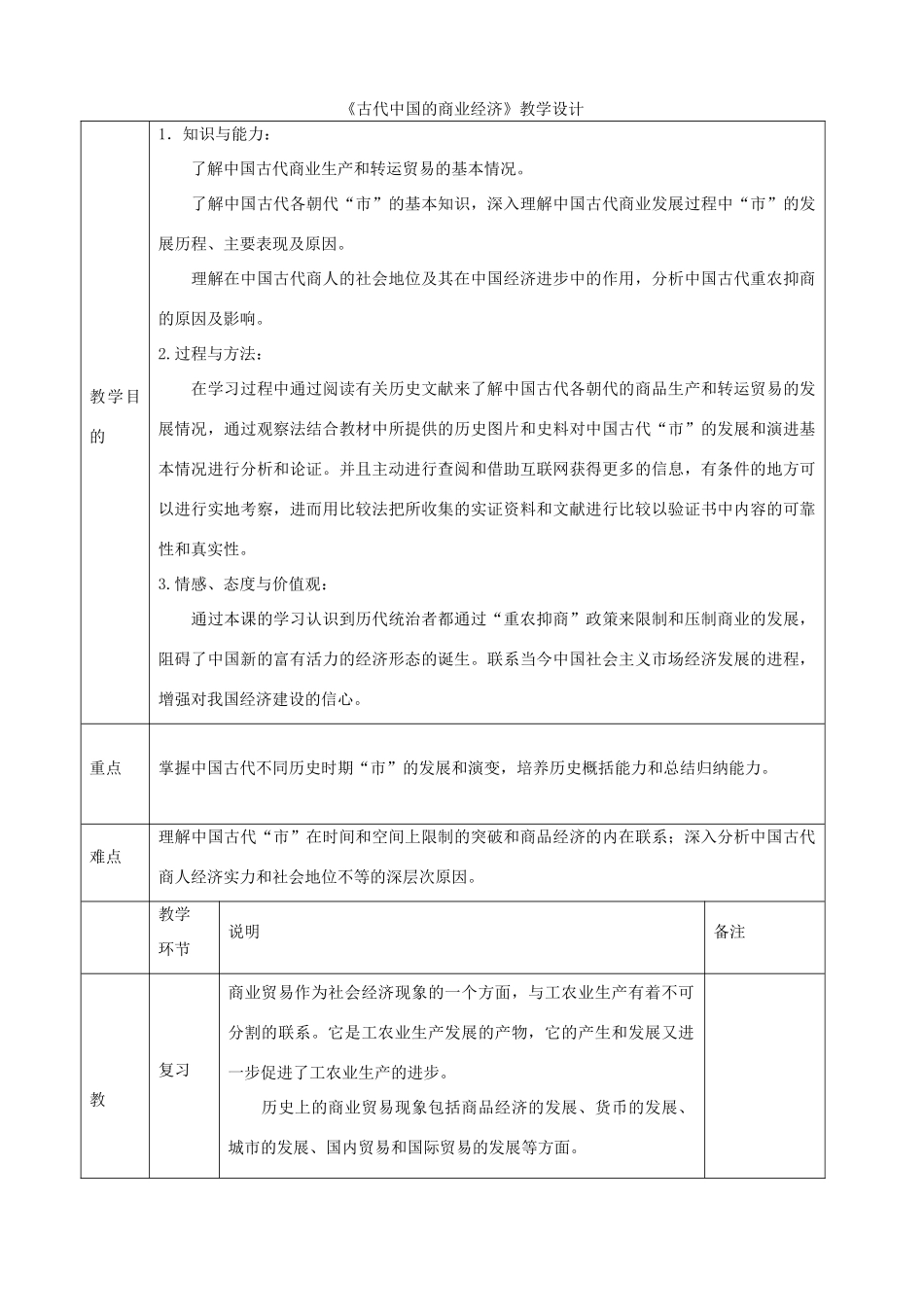 高中历史《古代中国的商业经济》教学设计 人民版必修2-人民版高中必修2历史教案_第1页