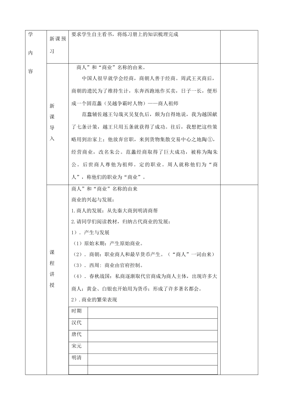 高中历史《古代中国的商业经济》教学设计 人民版必修2-人民版高中必修2历史教案_第2页