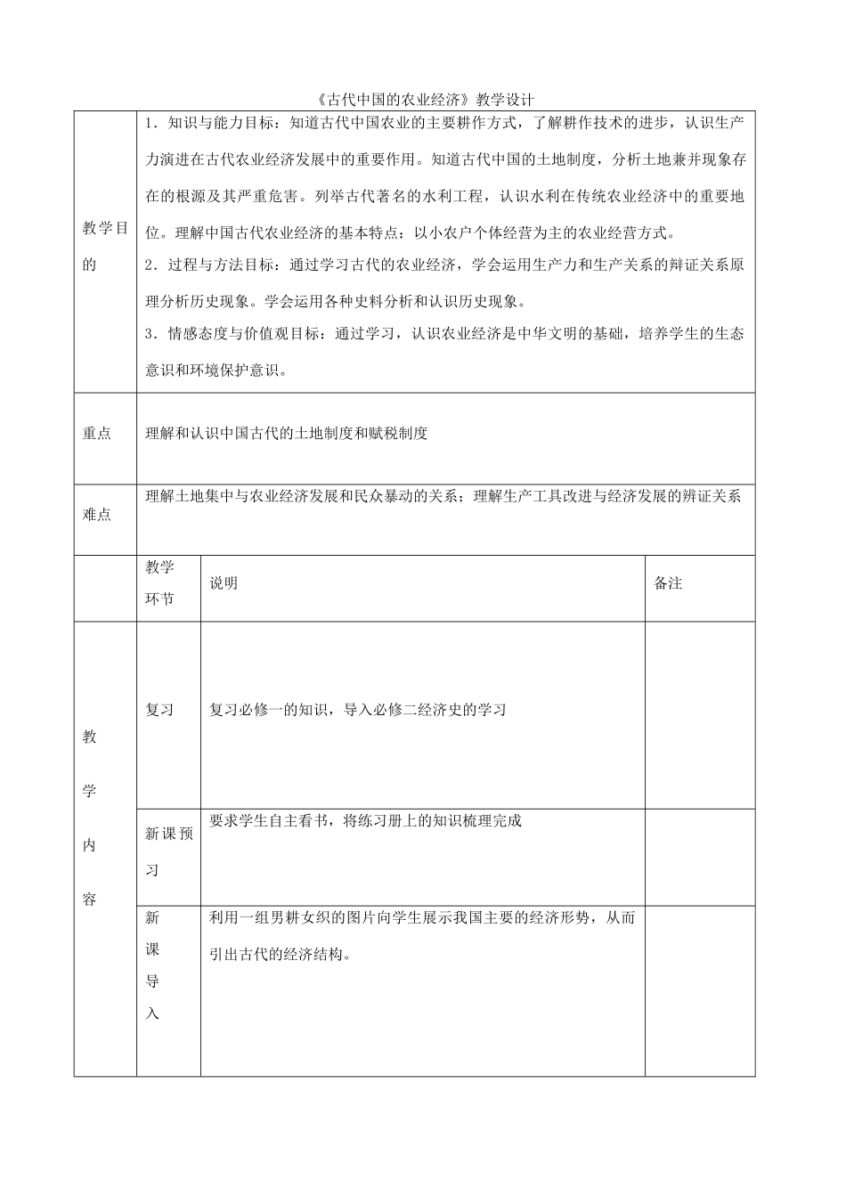 高中历史《古代中国的农业经济》教学设计 人民版必修2-人民版高中必修2历史教案_第1页