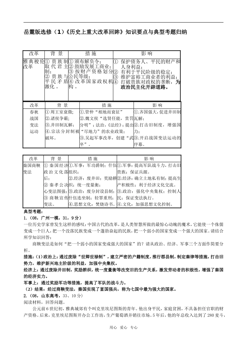 高中历史《历史上重大改革回眸》知识要点与典型考题归纳岳麓版选修1_第1页