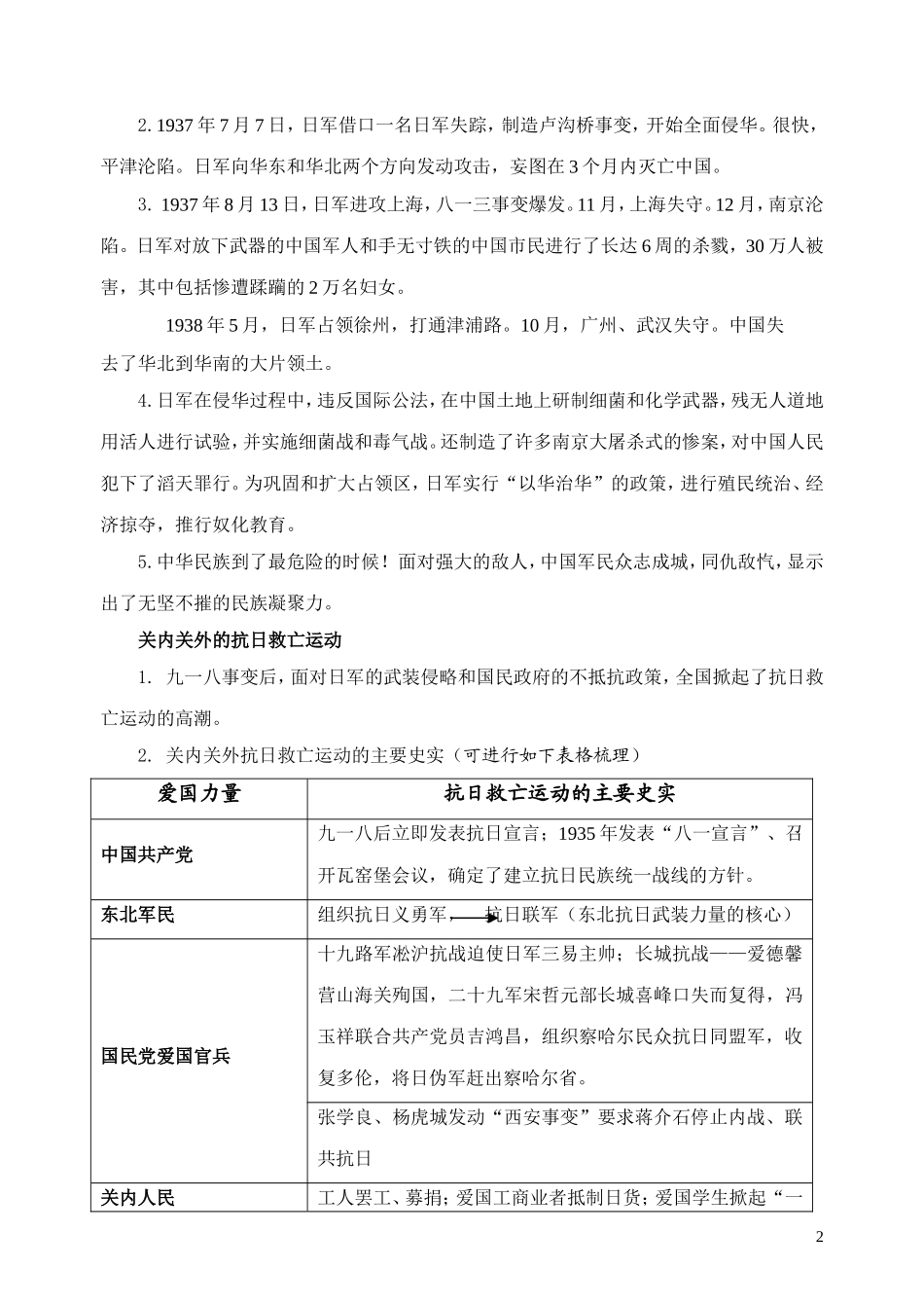 高中历史《伟大的抗日战争》教案4 人民版必修1_第2页