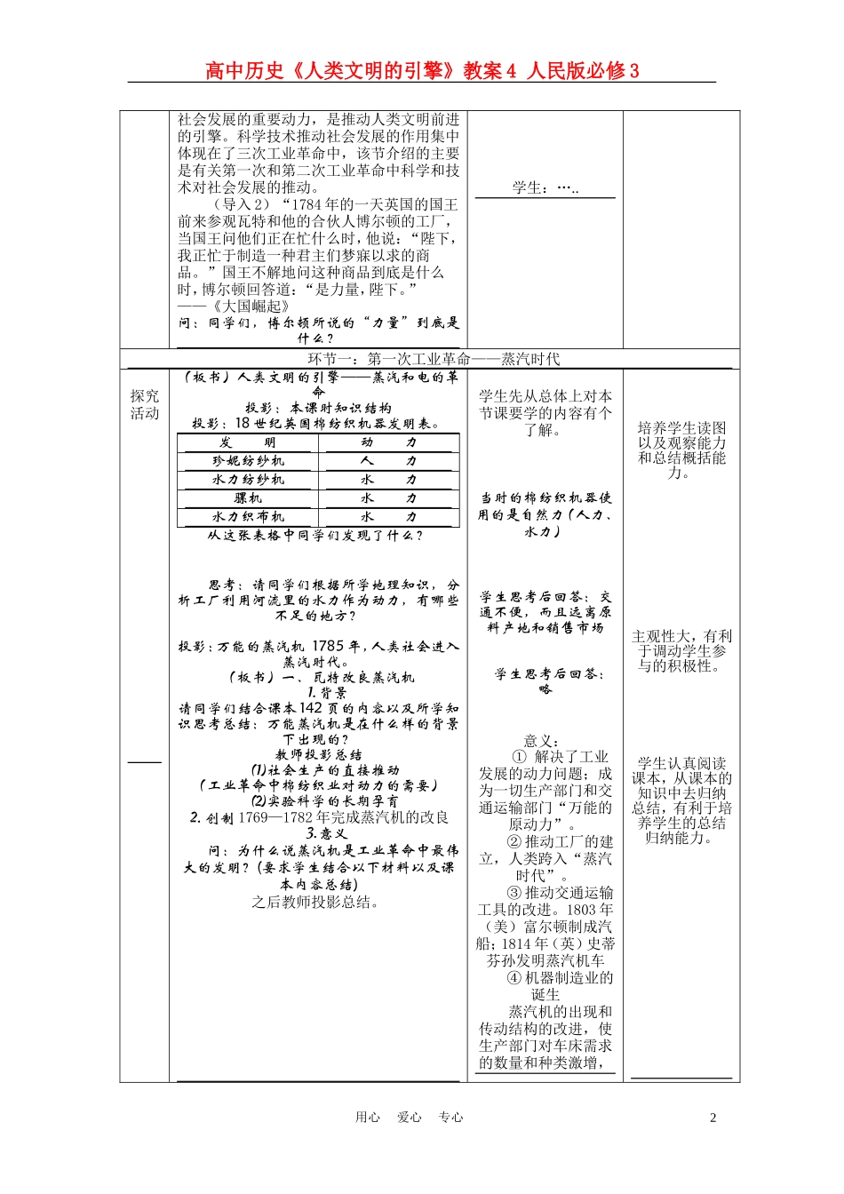 高中历史《人类文明的引擎》教案4 人民版必修3_第2页