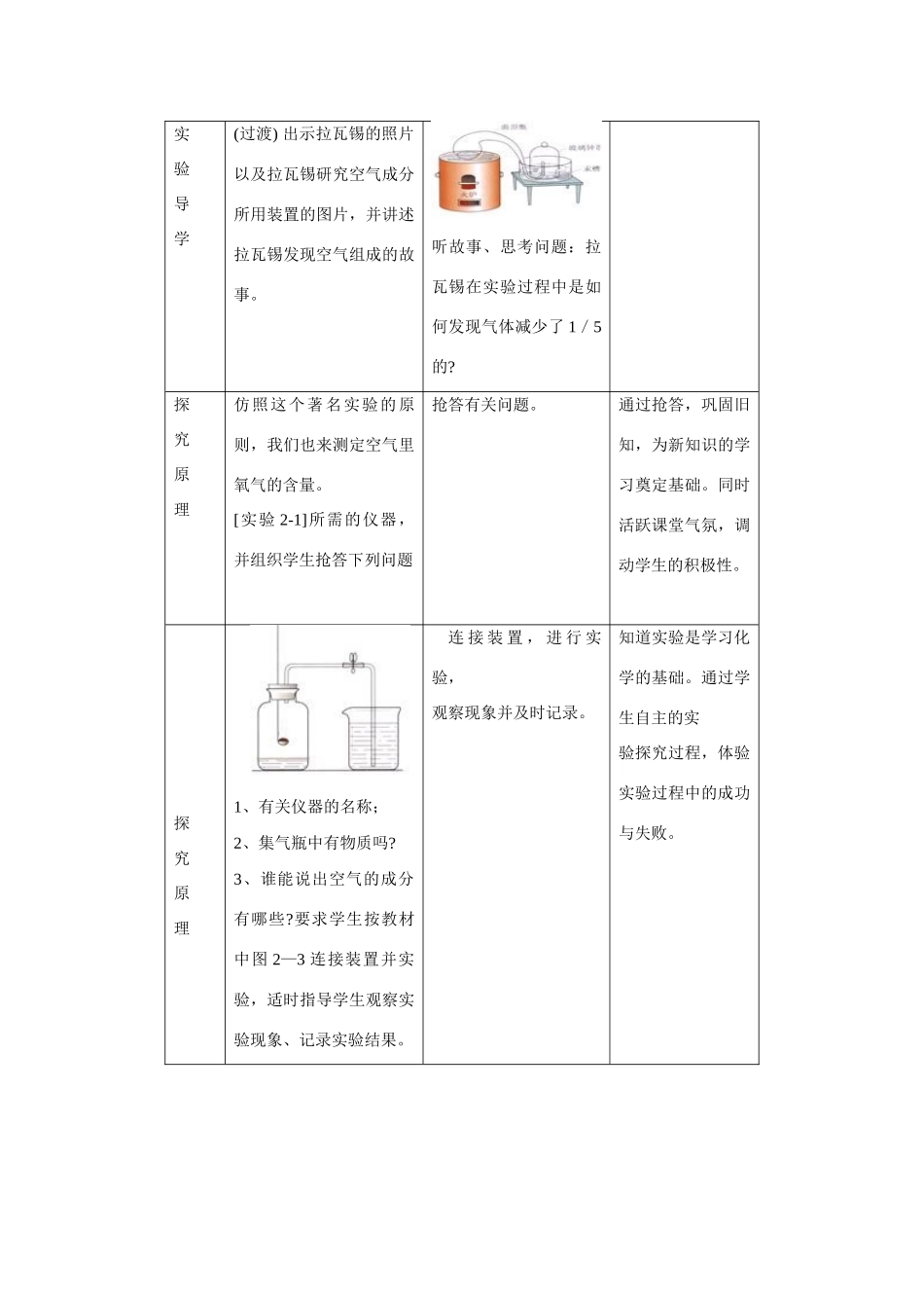 九年级化学上册 2.1空气教案1 人教新课标版_第2页