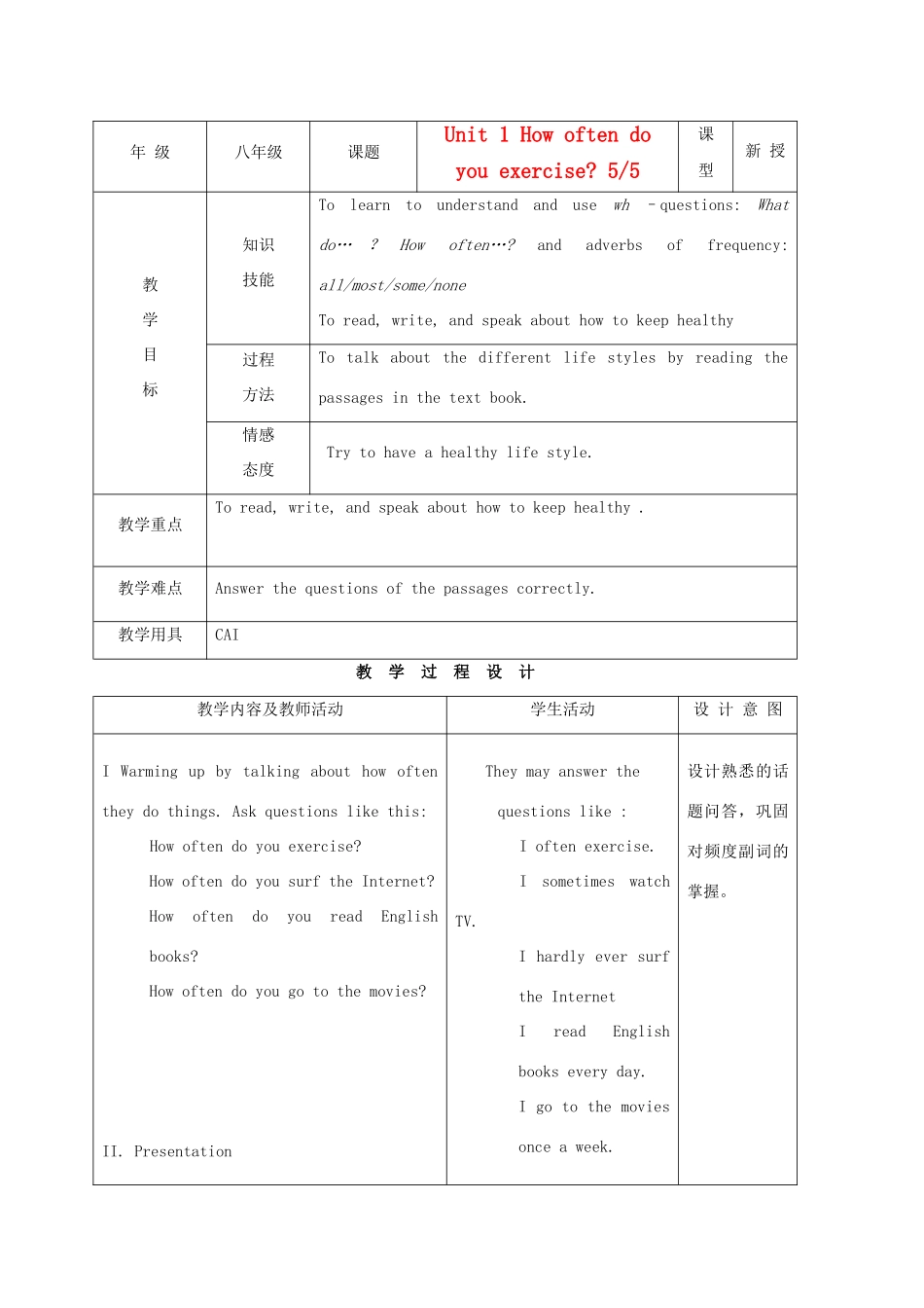 八年级英语上册 Unit 1How often do you exercise示范教案5 人教新目标版_第1页
