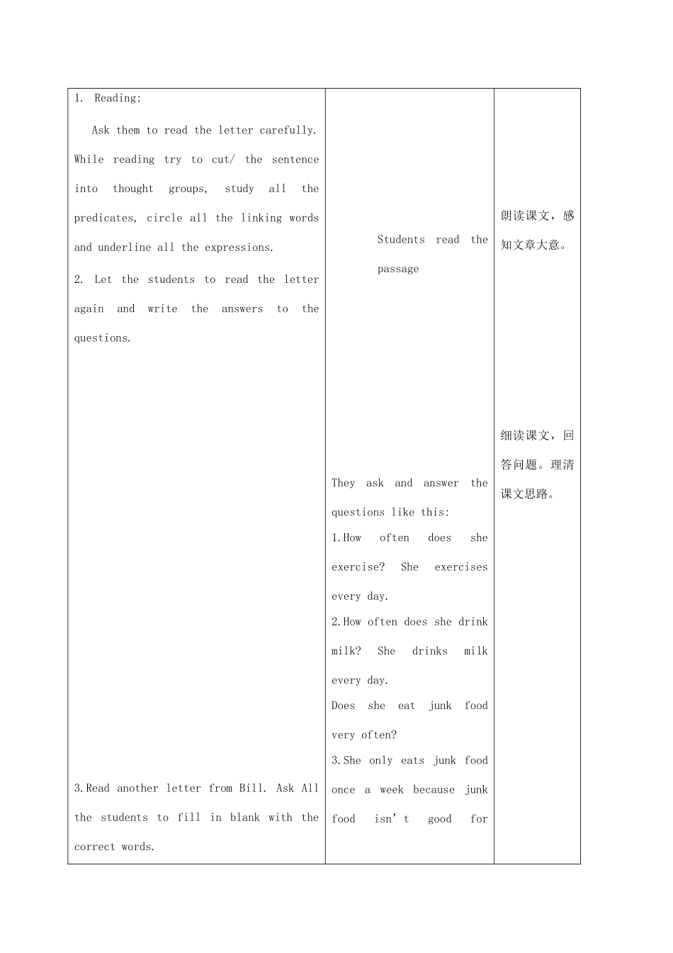 八年级英语上册 Unit 1How often do you exercise示范教案5 人教新目标版_第2页