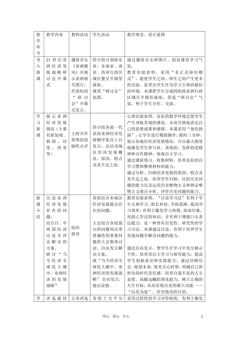 高中历史《亚洲经济的发展》说课教案 新人教版世界近现代史下册_第2页