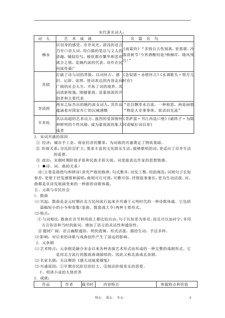 高中历史《中国古典文学的时代特色》教案4 人民版必修3_第3页