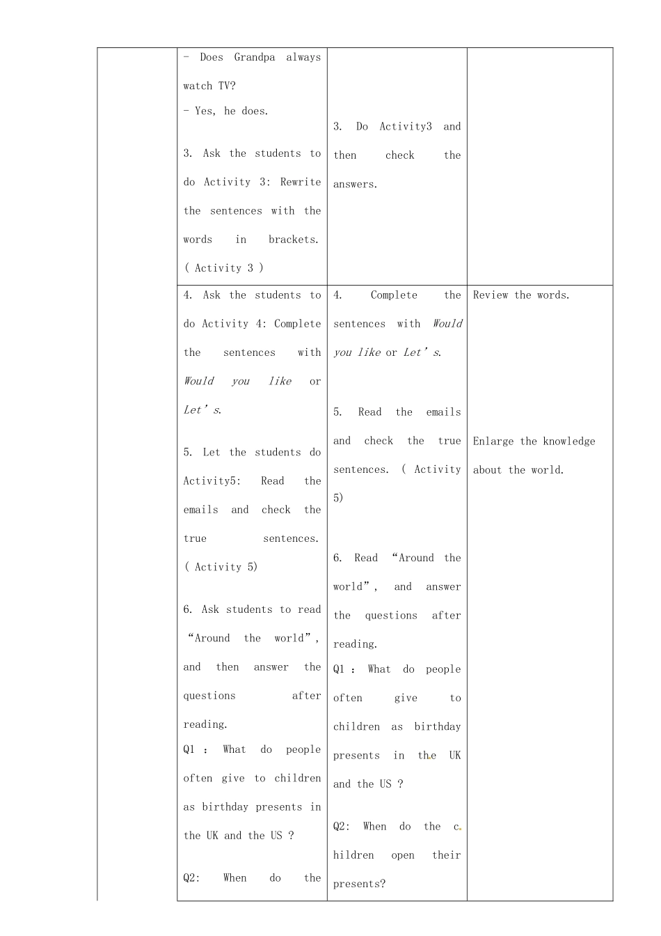 七年级英语上册 Module 8 Choosing presents Unit 3 Language in use教案 （新版）外研版-（新版）外研版初中七年级上册英语教案_第2页