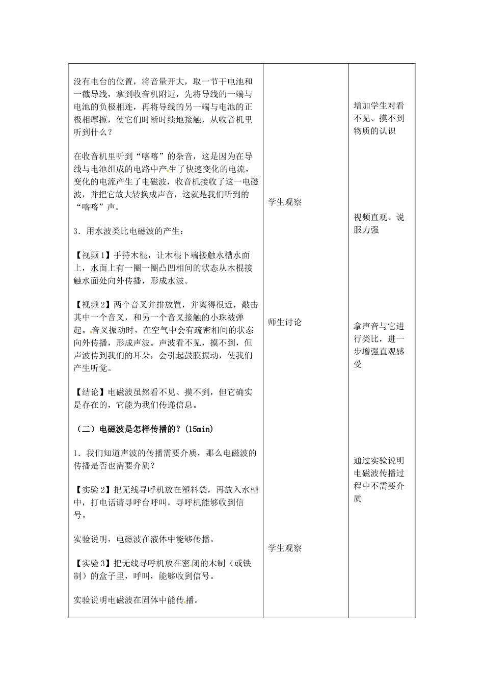 吉林省四平市第十七中学九年级物理全册《21.2 电磁波的海洋》教案2 （新版）新人教版_第2页