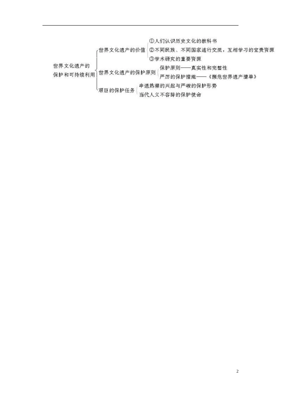 高中历史《世界文化遗产的保护和可持续利用》教案 新人教版选修6_第2页