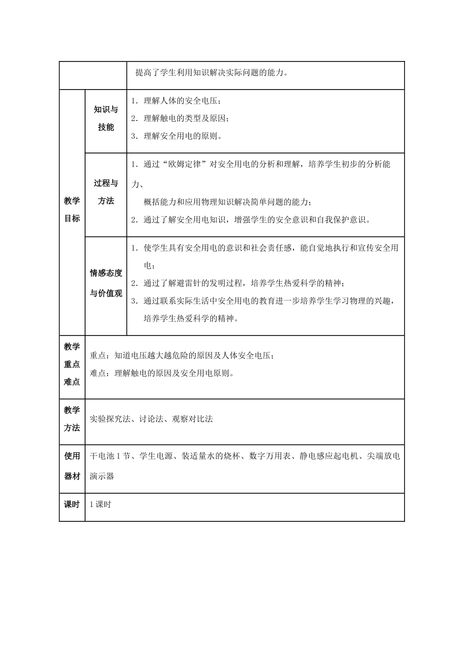 九年级物理全册 第19章 生活用电 第3节 安全用电教案 （新版）新人教版-（新版）新人教版初中九年级全册物理教案_第2页