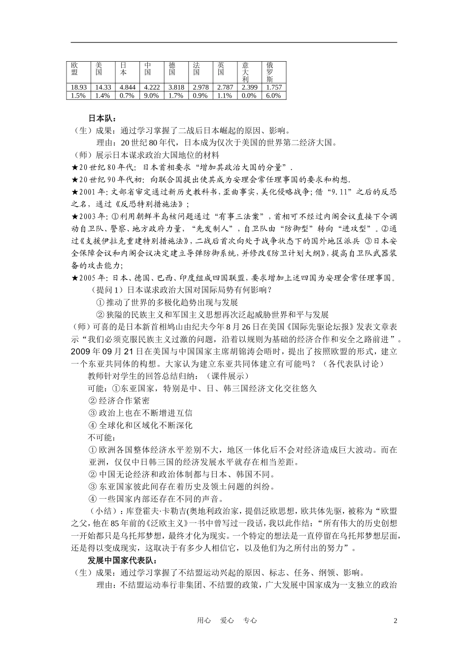 高中历史《世界多极化趋势的出现》教案4 新人教版必修1_第2页