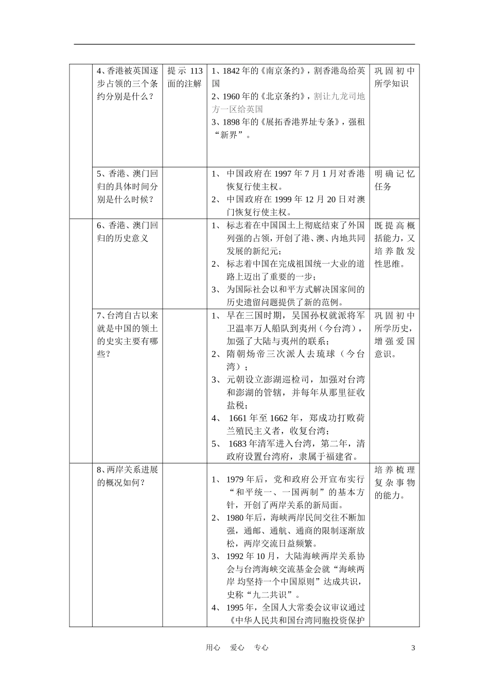 高中历史《“一国两制”的伟大构想和实践》教案3 人民版必修1_第3页