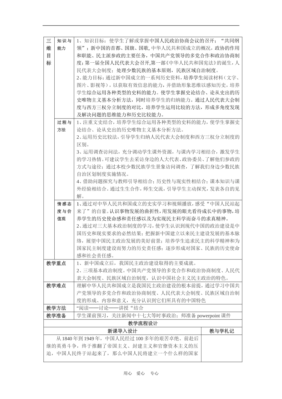 高中历史6.20　新中国的民主政治建设　教案2人教版必修1_第2页