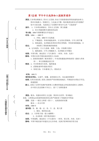 高中历史4.12甲午中日战争和八国联军侵华 3人教版必修1