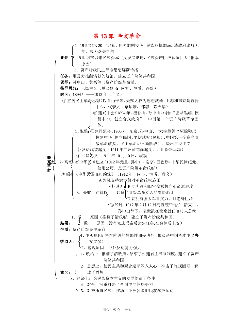 高中历史4.13　辛亥革命　教案1人教版必修1_第1页
