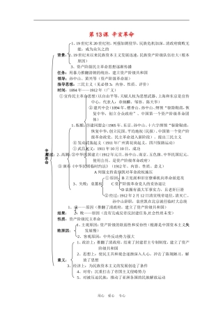 高中历史4.13　辛亥革命　教案1人教版必修1