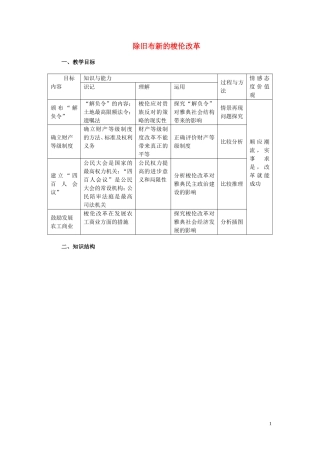 高中历史 除旧布新的梭伦改革 教案1 新人教版选修1