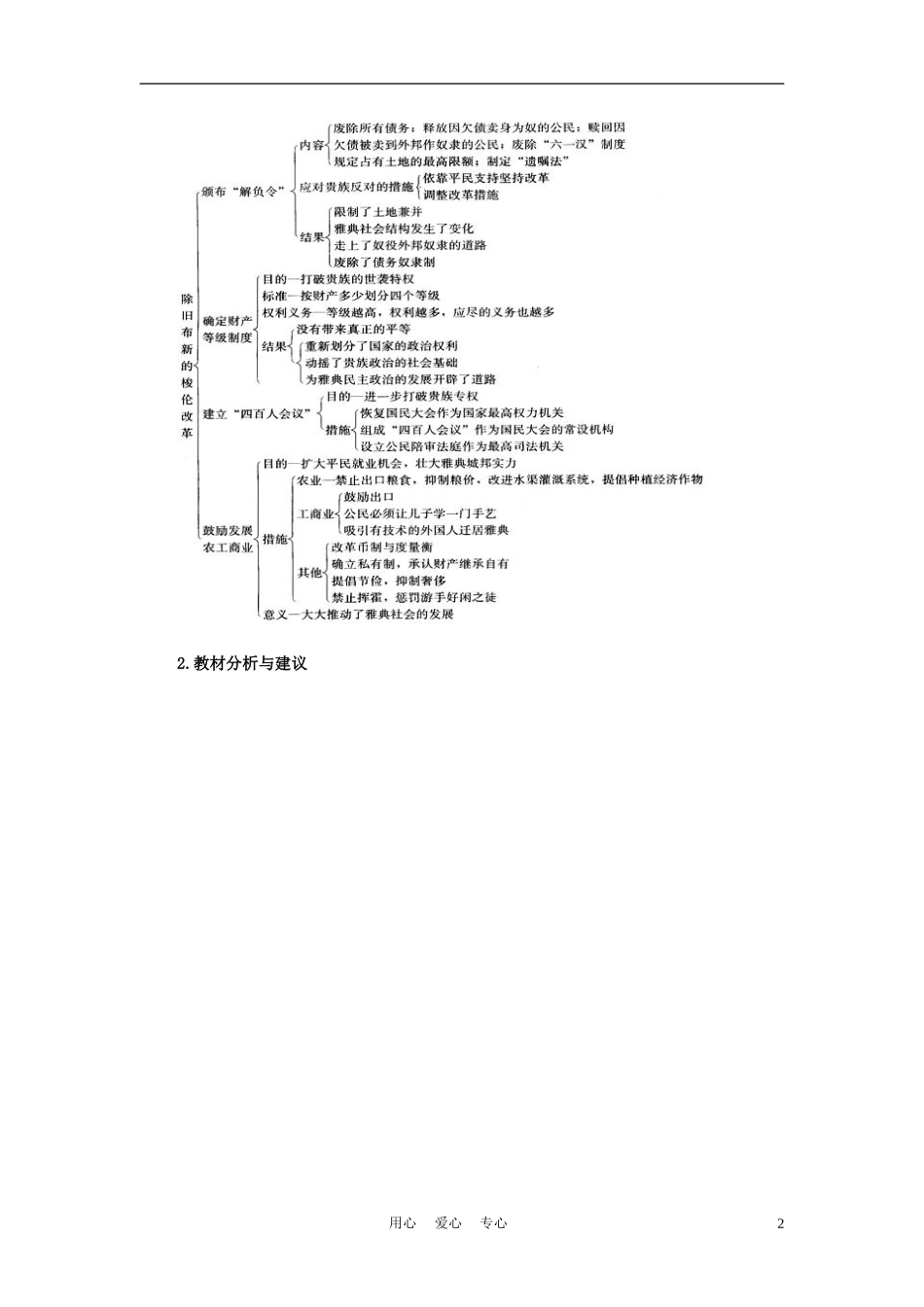 高中历史 雅典民主政治的奠基石 教案1 新人教版选修1_第2页