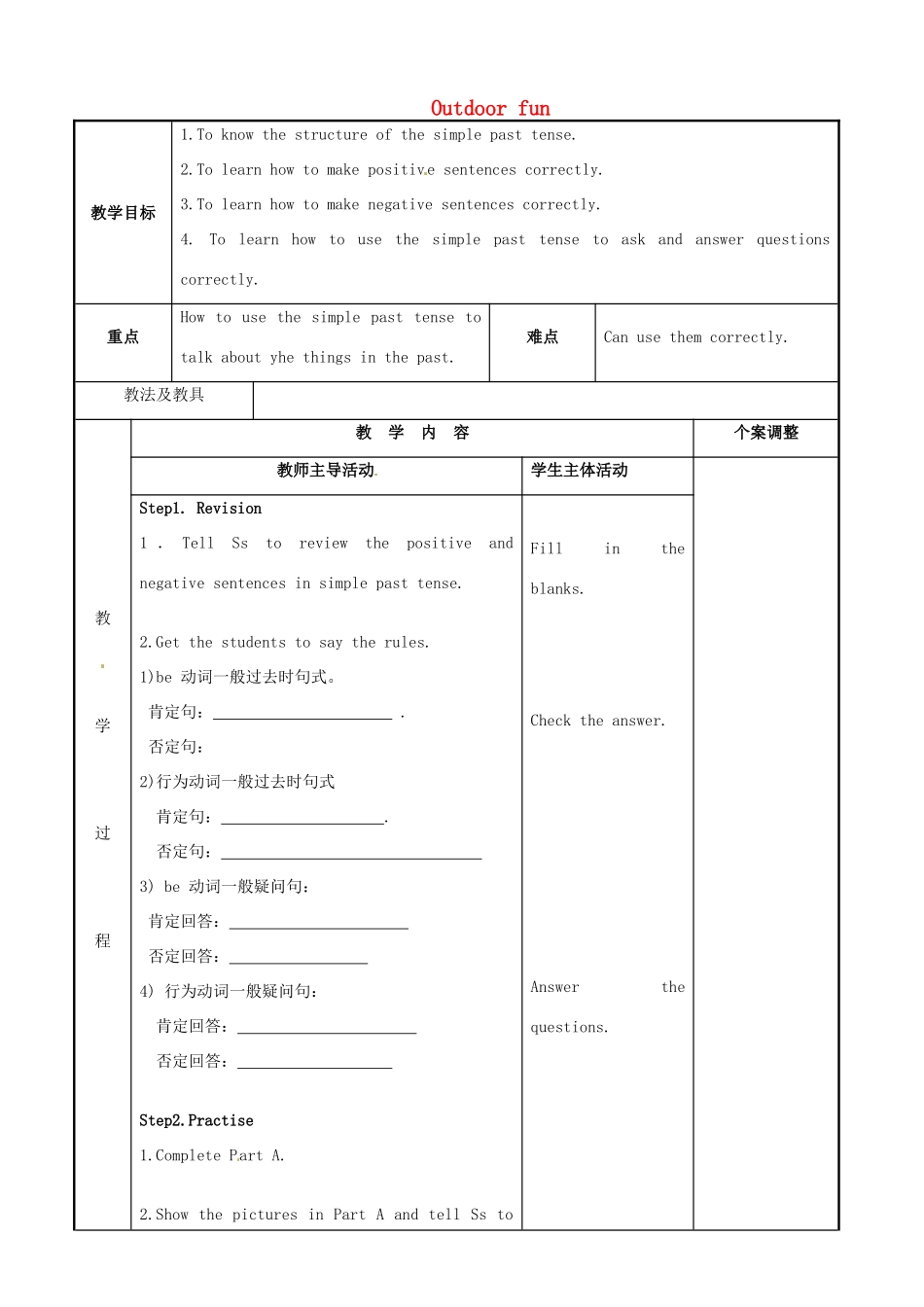 七年级英语下册 Unit 6 Outdoor fun Grammar 2教案 （新版）牛津版-（新版）牛津版初中七年级下册英语教案_第1页