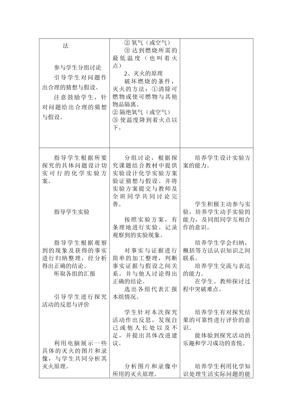 九年级化学上册7.1燃烧与灭火教案(2)人教新课标版_第3页