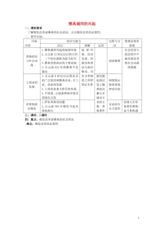 高中历史 雅典城邦的兴起 教案2 新人教版选修1