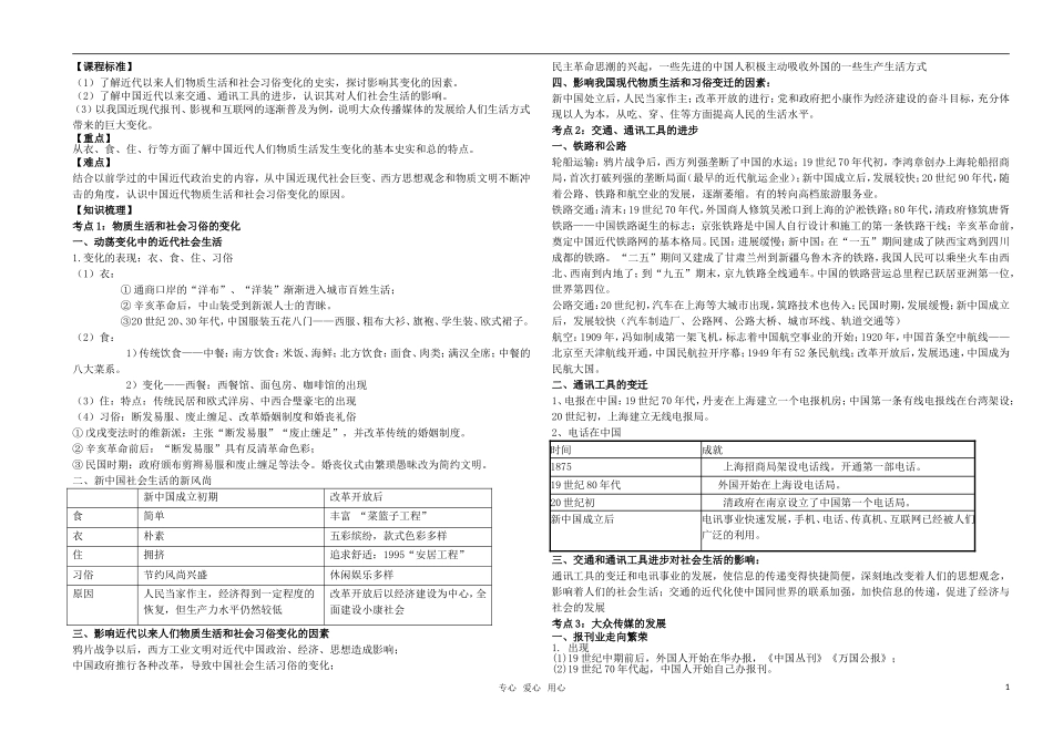 高中历史 近代中国物质生活的变迁教案 人民版必修2_第1页