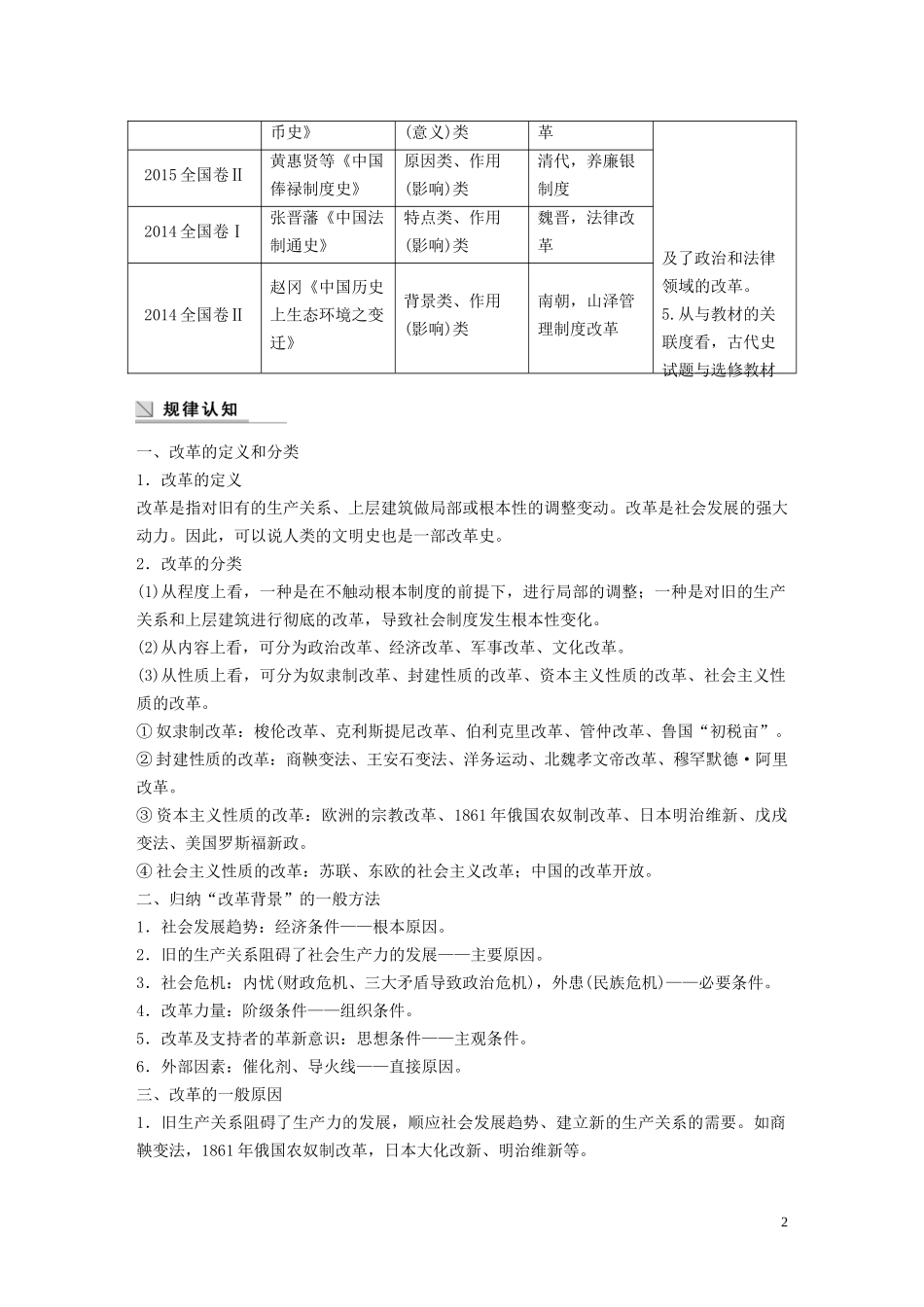 高中历史 解密高考 探究规律讲义 新人教版选修1-新人教版高二选修1历史教案_第2页