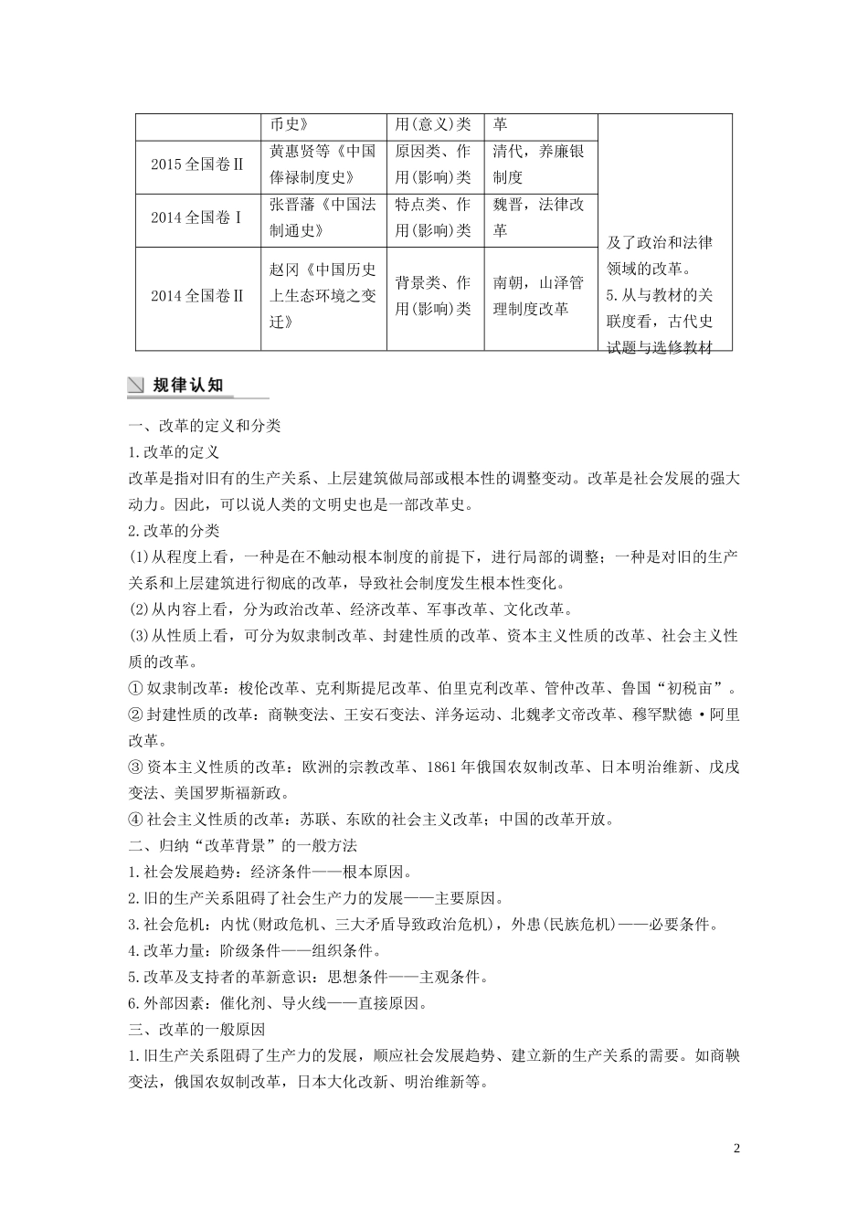 高中历史 解密高考 探究规律讲义 人民版选修1-人民版高二选修1历史教案_第2页