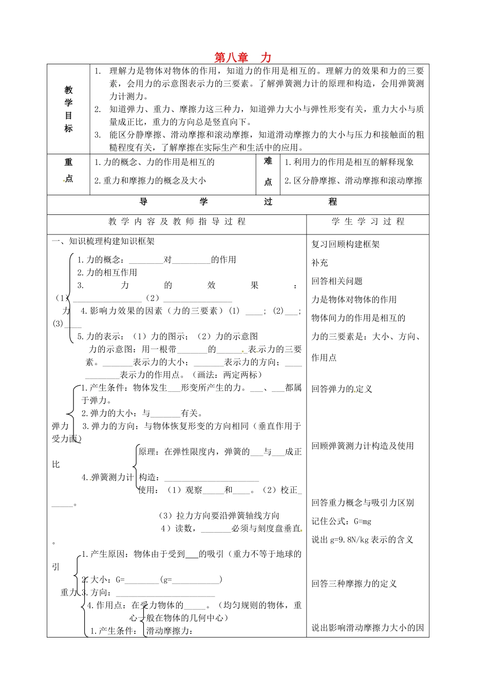 八年级物理下册 第8章《力》复习教案 苏科版-苏科版初中八年级下册物理教案_第1页