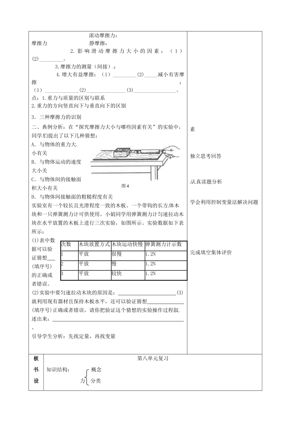八年级物理下册 第8章《力》复习教案 苏科版-苏科版初中八年级下册物理教案_第2页