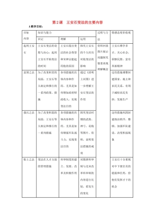 高中历史 第四单元 王安石变法 4.2 王安石变法的主要内容教案 新人教版选修1-新人教版高二选修1历史教案