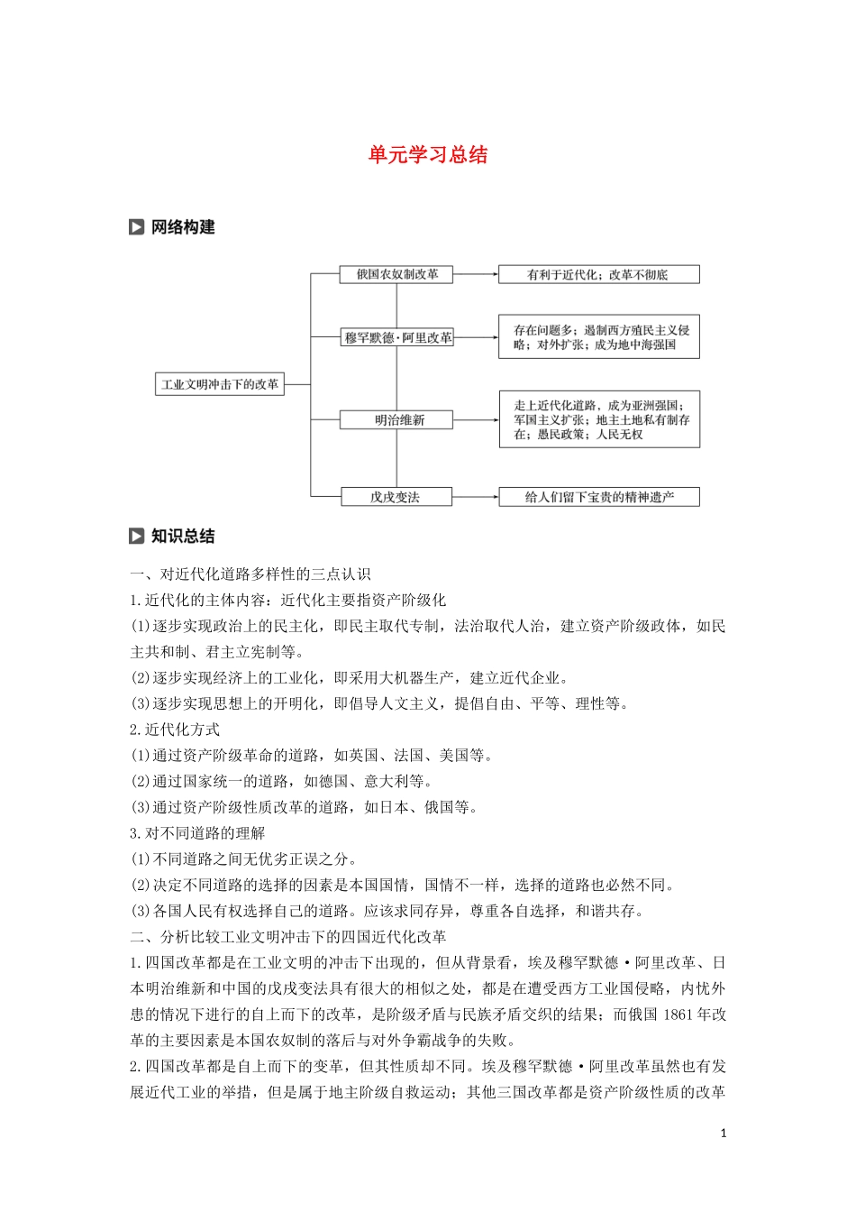 高中历史 第四单元 工业文明冲击下的改革单元学习总结讲义 岳麓版选修1-岳麓版高二选修1历史教案_第1页
