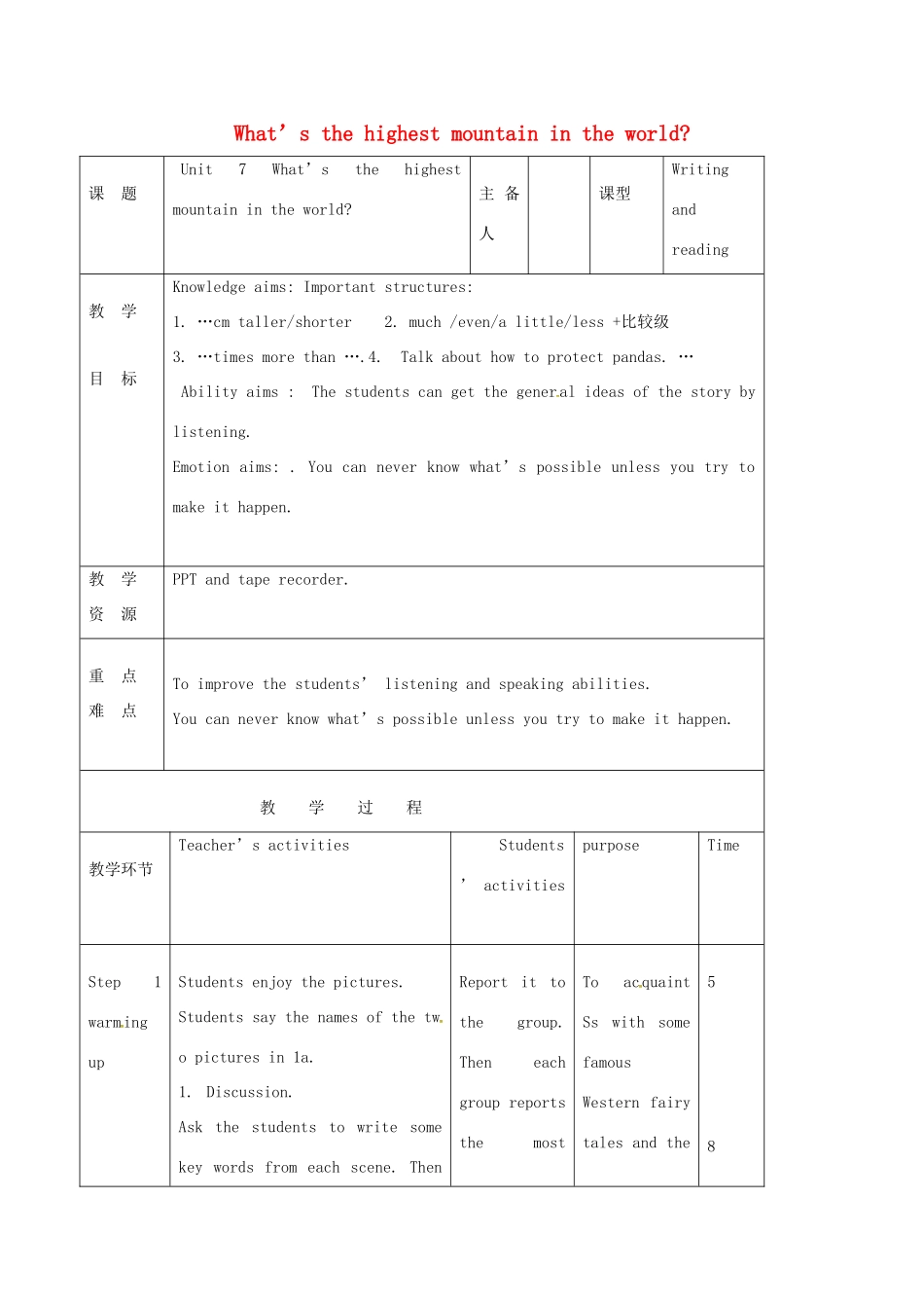 吉林省双辽市八年级英语下册 Unit 7 What’s the highest mountain in the world 3a-Self Check教案 （新版）人教新目标版-（新版）人教新目标版初中八年级下册英语教案_第1页