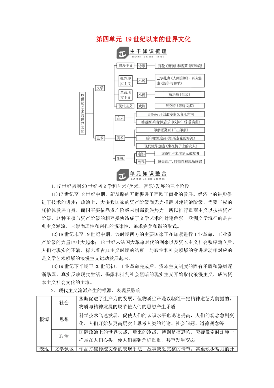 高中历史 第四单元 19世纪以来的世界文化单元小结教案（含解析）岳麓版必修3-岳麓版高二必修3历史教案_第1页