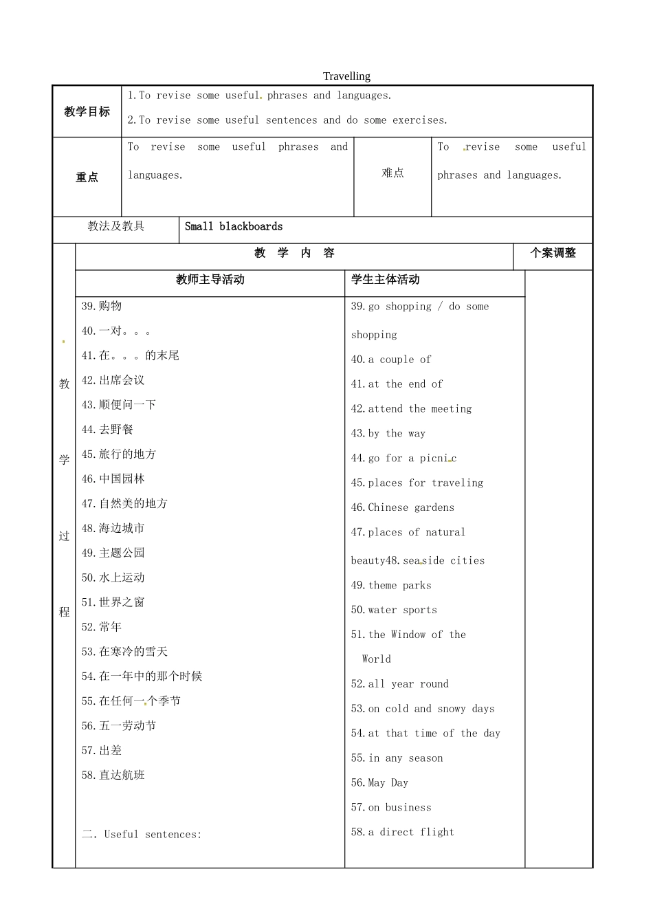 八年级英语下册 Unit 2 Travelling教案3 （新版）牛津版-（新版）牛津版初中八年级下册英语教案_第1页