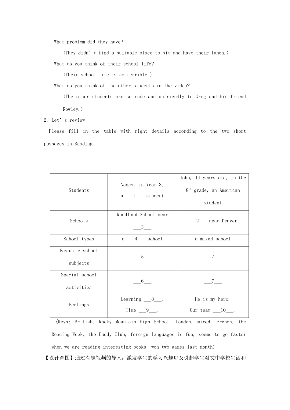 八年级英语上册 Unit 2 School life Reading II教案 （新版）牛津版-（新版）牛津版初中八年级上册英语教案_第2页