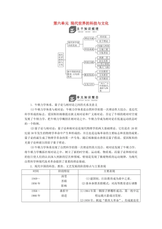 高中历史 第六单元 现代世界的科技与文化单元小结教案（含解析）岳麓版必修3-岳麓版高二必修3历史教案
