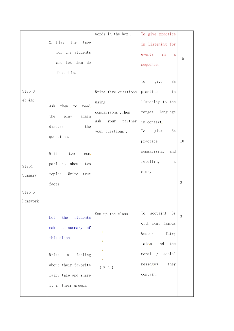 吉林省双辽市八年级英语下册 Unit 7 What’s the highest mountain in the world Grammar Focus-4c教案 （新版）人教新目标版-（新版）人教新目标版初中八年级下册英语教案_第2页