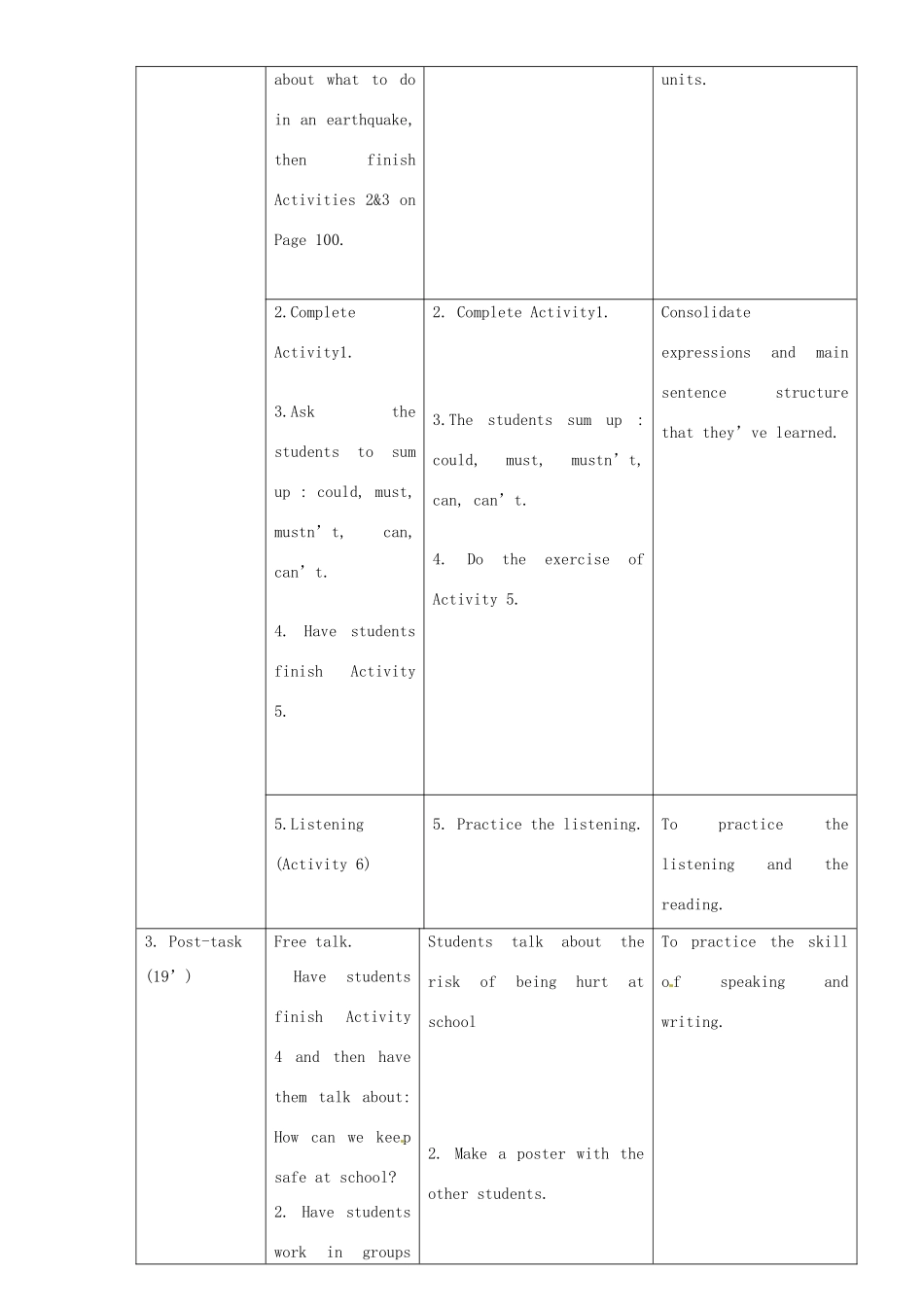 八年级英语上册 Module 12 Unit 3 Language in use教案 （新版）外研版-（新版）外研版初中八年级上册英语教案_第2页