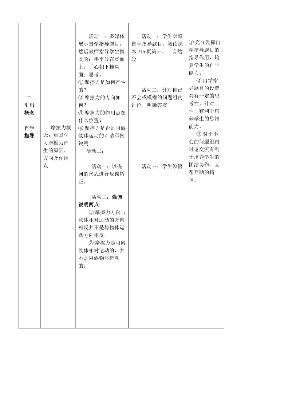 八年级物理下册 8.3 摩擦力教案 苏科版-苏科版初中八年级下册物理教案_第2页
