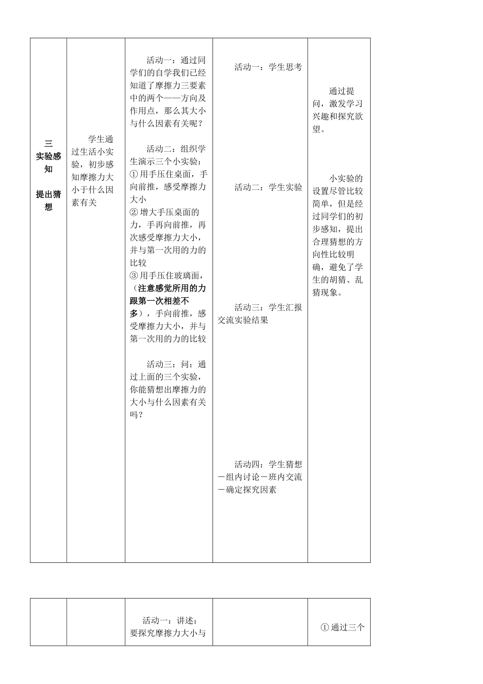 八年级物理下册 8.3 摩擦力教案 苏科版-苏科版初中八年级下册物理教案_第3页