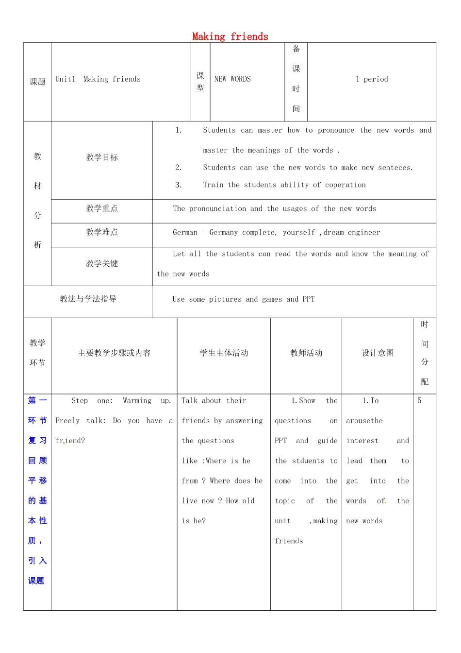 七年级英语上册 Unit 1 Making friends教案1 （新版）牛津深圳版-牛津深圳版初中七年级上册英语教案_第1页