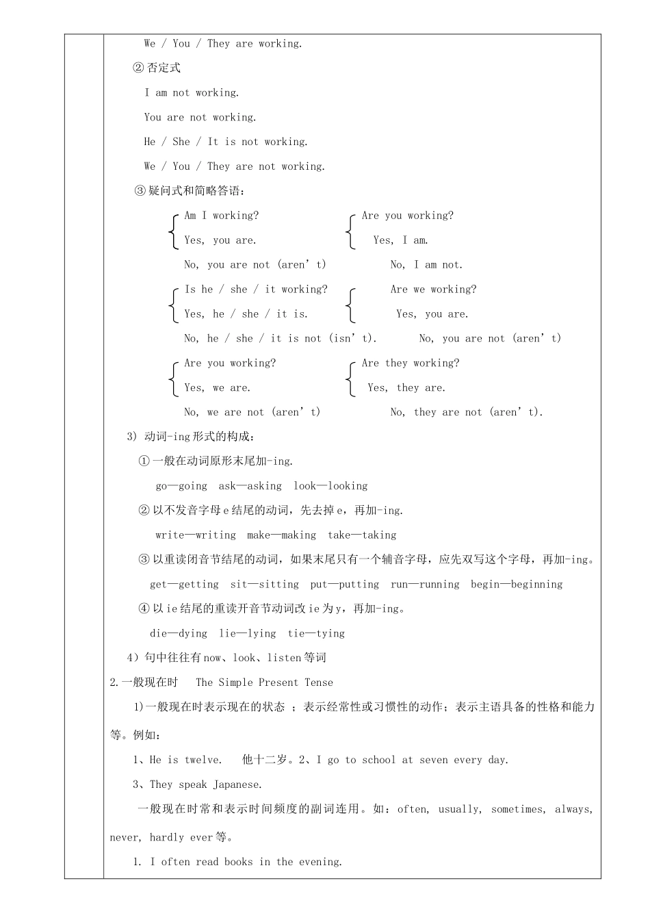 七年级英语下册 Unit 6 I’m watching TV讲义习题（无答案）（新版）人教新目标版-（新版）人教新目标版初中七年级下册英语教案_第2页