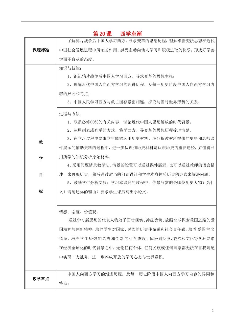 高中历史 第五单元 第20课 西学东渐教案 岳麓版必修3-岳麓版高二必修3历史教案_第1页