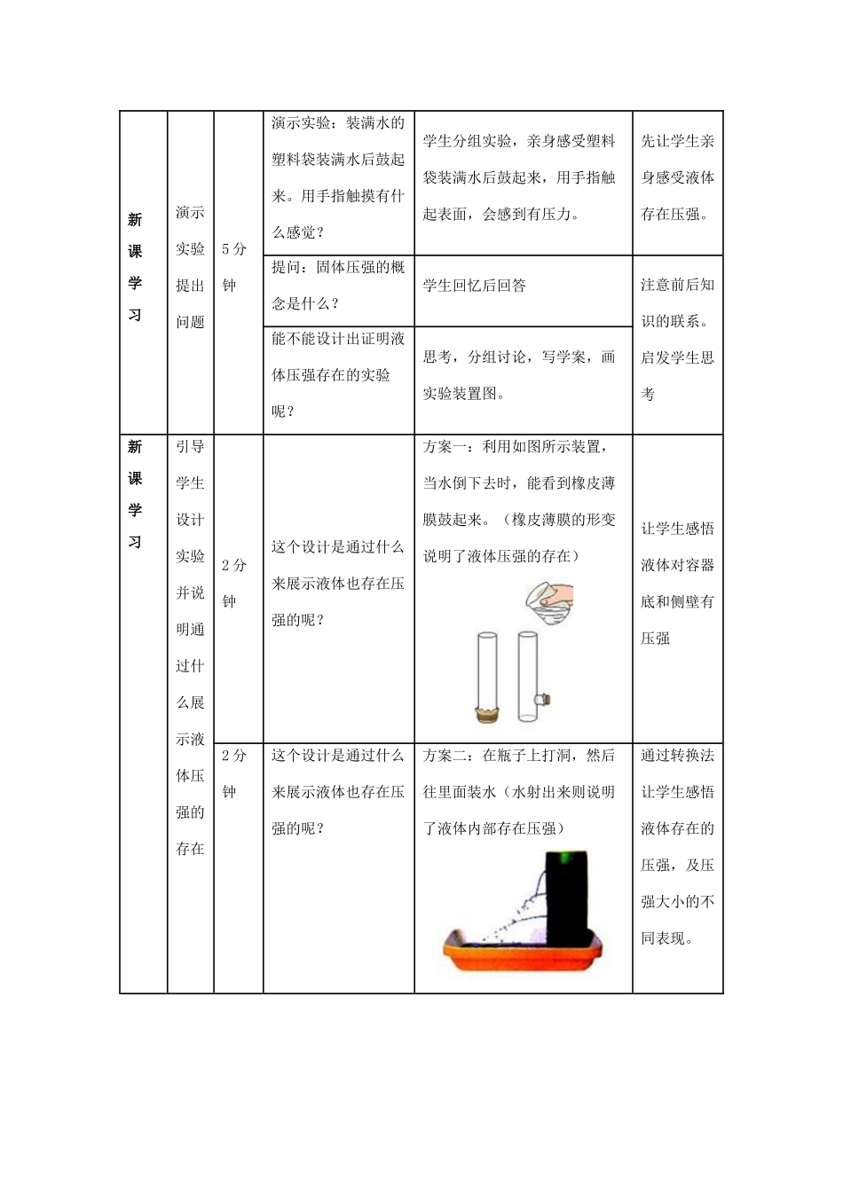 八年级物理下册 第九章 第2节《液体的压强（第1课时）》教案 （新版）新人教版_第3页