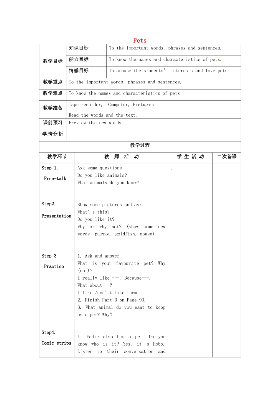 七年级英语下册 Unit 8《Pets》Comic strip and welcome to the unit教案 （新版）牛津版-（新版）牛津版初中七年级下册英语教案_第1页