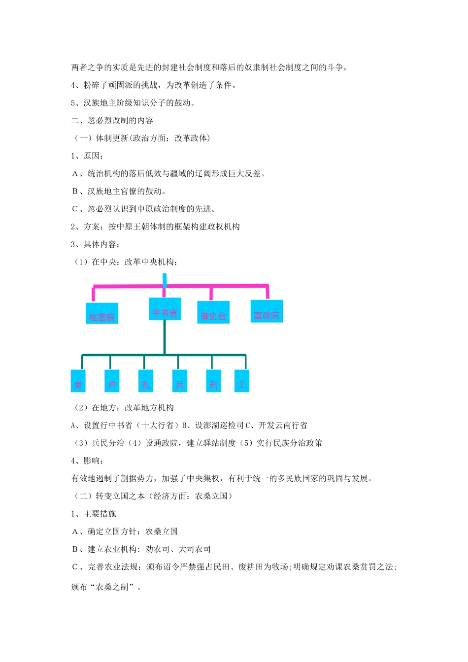 高中历史 第二单元 古代历史上的改革（下）第7课 忽必烈改制教案 岳麓版选修1-岳麓版高二选修1历史教案_第2页