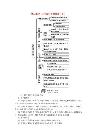 高中历史 第二单元 古代历史上的改革（下）单元小结与测评教案（含解析）岳麓版选修1-岳麓版高二选修1历史教案