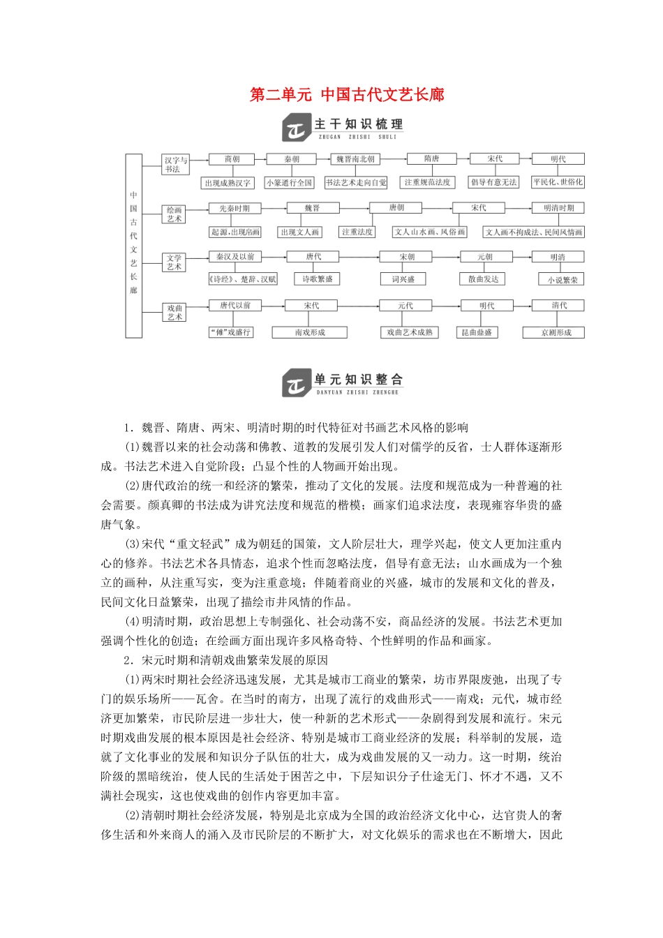 高中历史 第二单元 中国古代文艺长廊单元小结教案（含解析）岳麓版必修3-岳麓版高二必修3历史教案_第1页